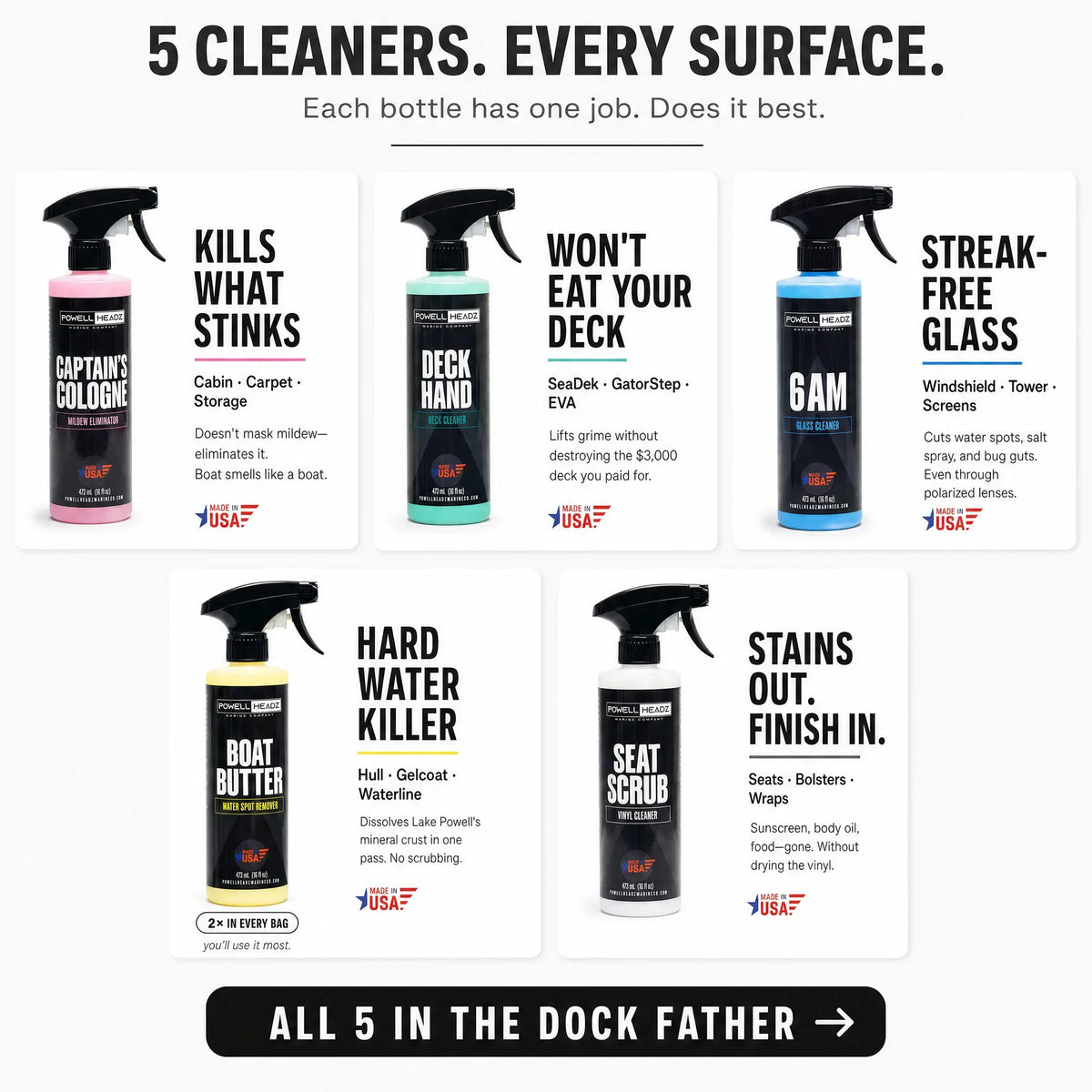 The Dock Father Boat Cleaning Kit